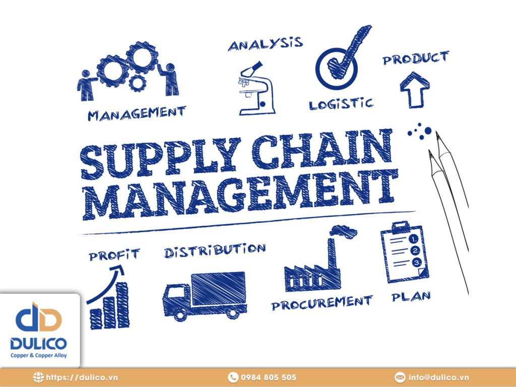 MOQ thấp tạo ra thách thức trong quản lý chuỗi cung ứng